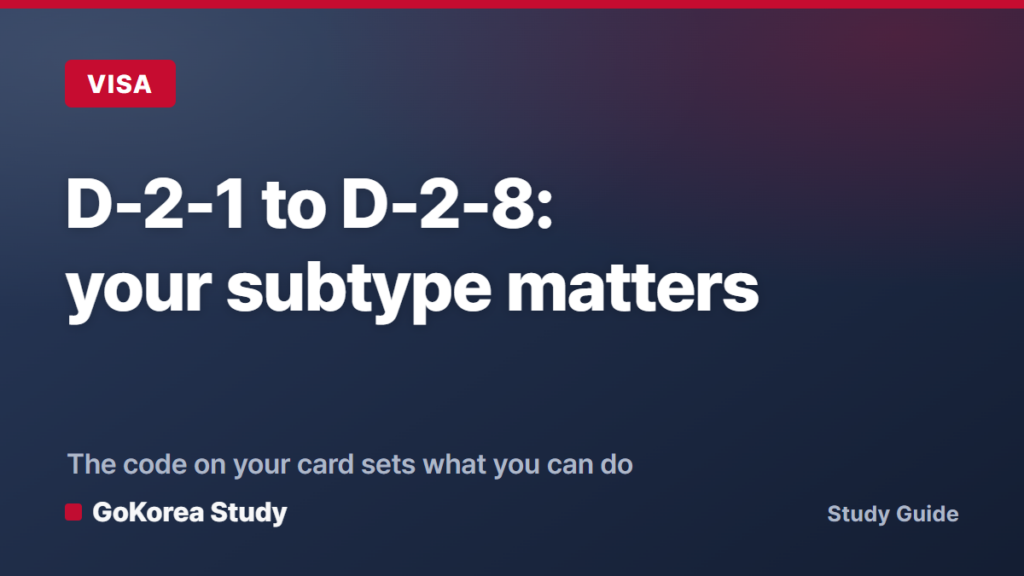 D-2 Visa Subtypes Explained: D-2-1 to D-2-8, and Why Yours Matters