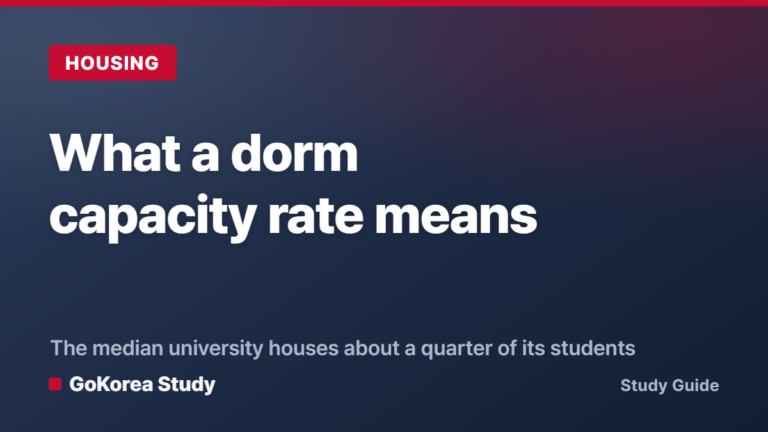 Dormitories at Korean Universities: What the Capacity Number Really Means