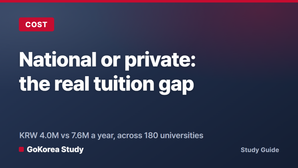 National vs Private Universities in Korea: What Tuition Actually Costs